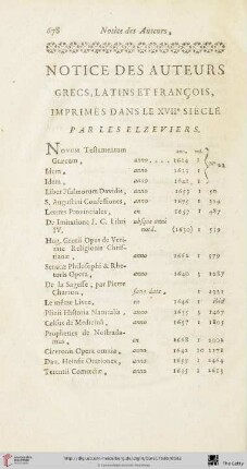 Notice des auteurs