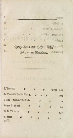 Verzeichnis der Schriftsteller des zweiten Bändchens