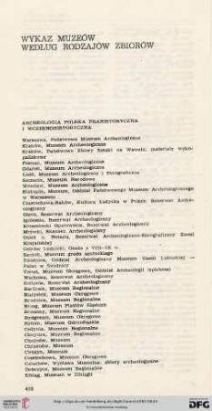 Wykaz muzeów według rodzajów zbiorów