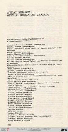 Wykaz muzeów według rodzajów zbiorów