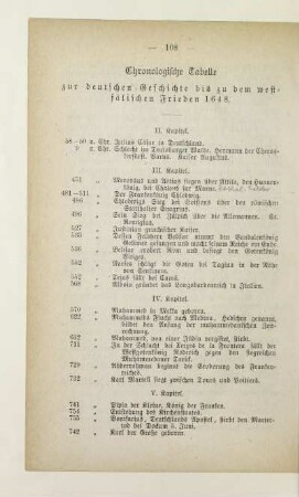 Chronologische Tabelle