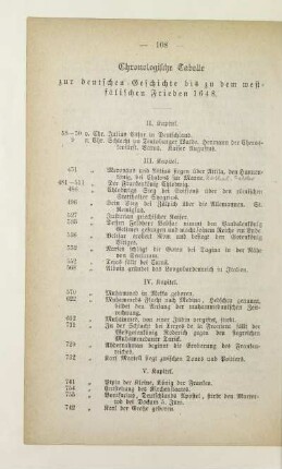 Chronologische Tabelle
