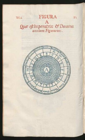 Figura A Quae est Imperatrix & Domina omnium Figurarum