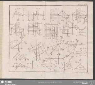 Méchanique Pl. II