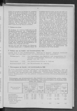 5. Organisatorischer Ablauf