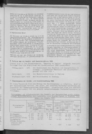 5. Organisatorischer Ablauf