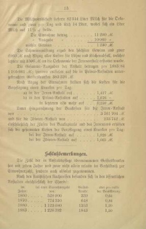 Schlußbemerkungen