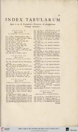 Index Tabularum