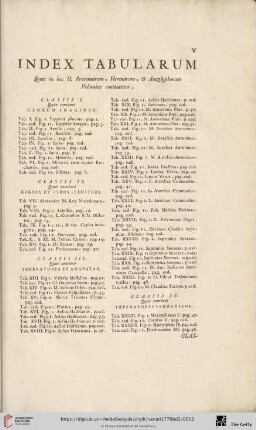 Index Tabularum
