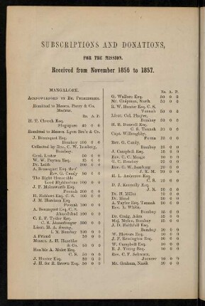 112-118, Subscriptions and donations...