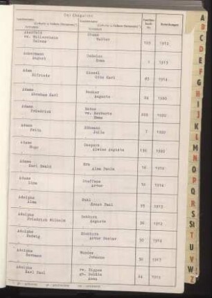 Dezennaltabellen 1911 - 1920 Heiraten und Sterbefälle Höhscheid