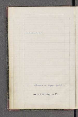 [Nummern 1 - 56 im Catalog zum Scrinium.]