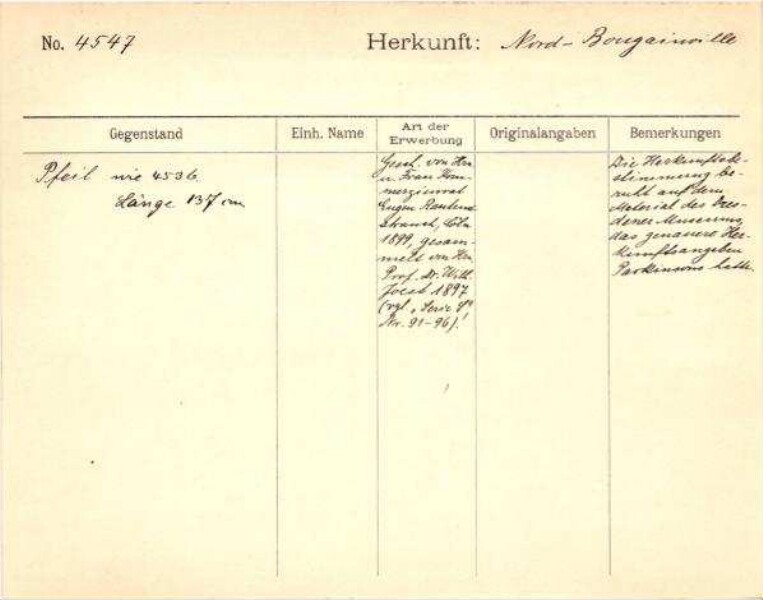 This is a digitised version of a historical document. It reflects the context in which it was created and does not meet today's standards for language that is aware of history and diversity.