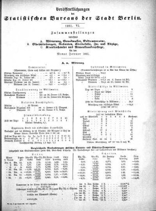 1881,6: 1881. VI