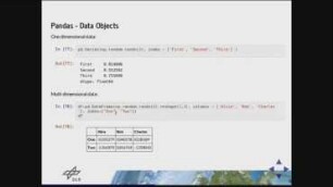 Data Analysis and Visualization with Python