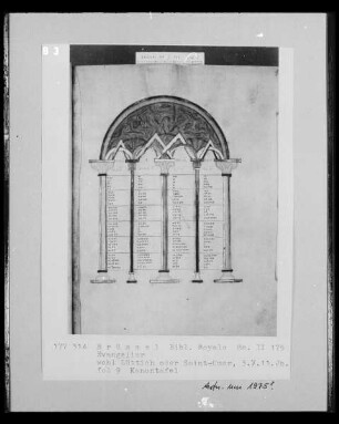 Ms II 175, Evangeliar, Kanontafel