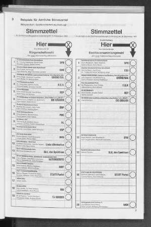 3 Beispiele für Amtliche Stimmzettel