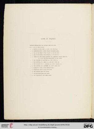List of plates