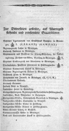 Zur Disposition gestellte, auf Wartegeld stehende und pensionirte Staatsdiener