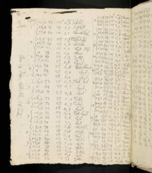 58-59, 1819, 1. Januar-9. Februar