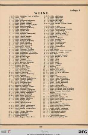 Weine (Nr. 1-131)