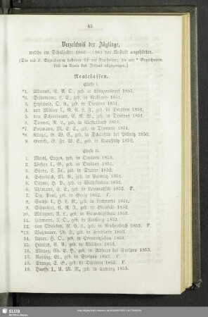 Verzeichniß der Zöglinge, welche im Schuljahre 1866 - 1867 der Anstalt angehörten