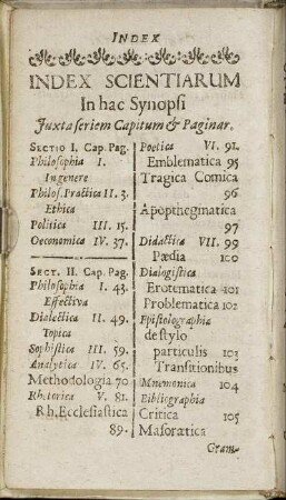 Index Scientiarum In hac Synopsi Juxta seriem Capitum & Paginar.