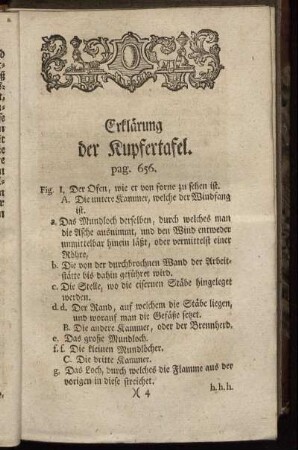 Erklärung der Kupfertafel.