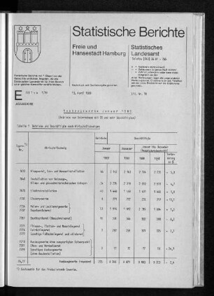 Ausbaugewerbe Januar 1989 : Lfd. Nr. 18