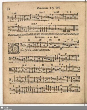 XV. Jesu du hast alles wol gemacht
