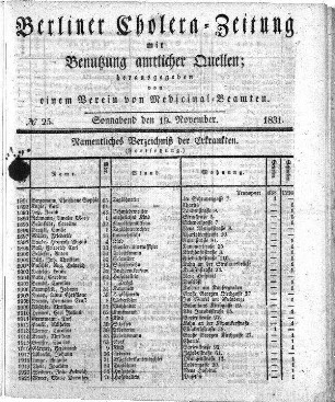 No. 25, 19. November 1831