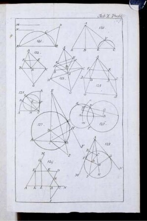 Tab: X. Probl.