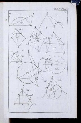 Tab: X. Probl.