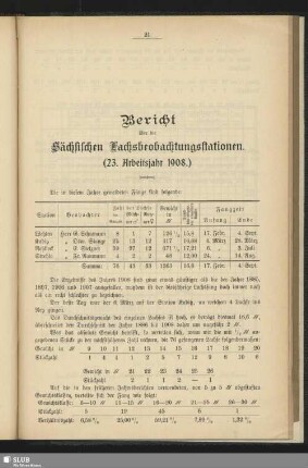 Bericht über die Sächsischen Lachsbeobachtungsstationen (23. Arbeitsjahr 1908)