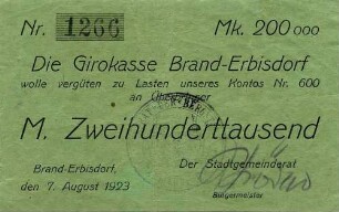Gutschein - 200 TM