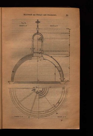 Fig. 79