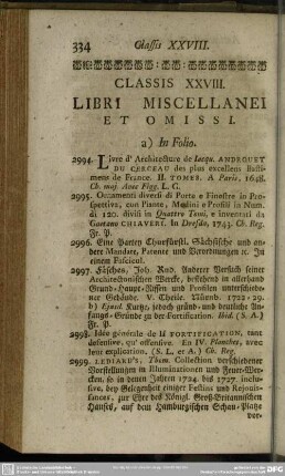 Classis XXVIII. Libri Miscellanei Et Omissi