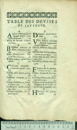 Table Des Devises De L'Avthevr.