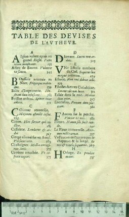Table Des Devises De L'Avthevr.