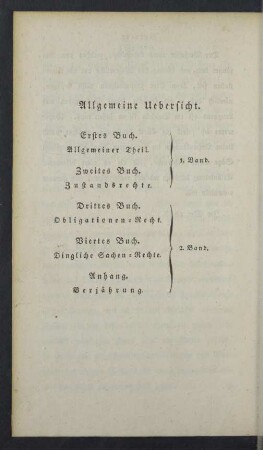 Allgemeine Uebersicht.