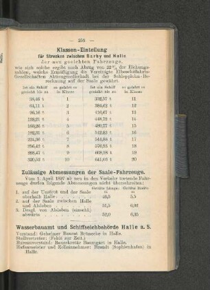 Zulässige Abmessungen der Saale-Fahrzeuge.