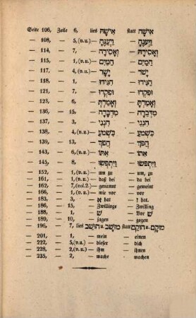 Elementarbuch der hebräischen Sprache