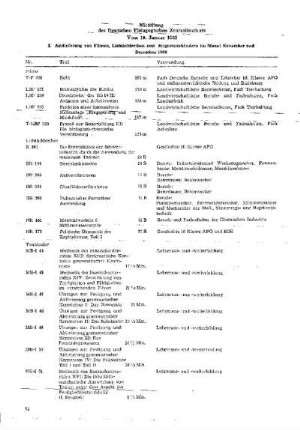 Mitteilung des Deutschen Pädagogischen Zentralinstituts : vom 10. Januar 1965 ; [Hinweise und Kommentare]