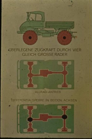 Schemazeichnung: Traktor, Systemtraktor, Bauart, Zugkraft