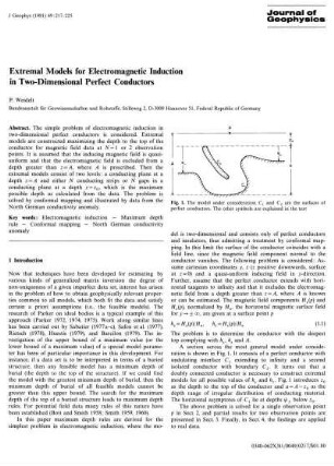 Extremal models for electromagnetic induction in two-dimensional perfect conductors