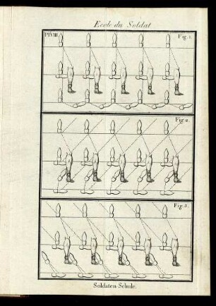 Pl. VIII. Ecole du Soldat [=] Soldaten-Schule.
