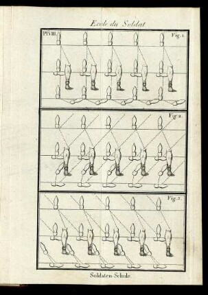 Pl. VIII. Ecole du Soldat [=] Soldaten-Schule.