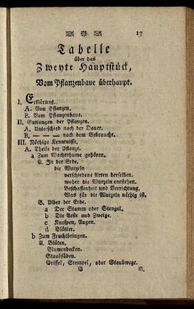 Tabelle über das Zweyte Hauptstück.