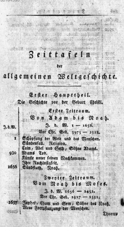 Zeittafeln der allgemeinen Weltgeschichte