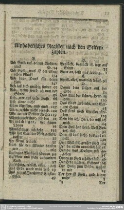 Alphabetisches Register nach den Seitenzahlen